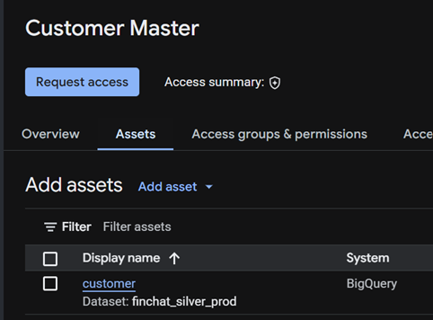 The Assets tab listing the product's tables