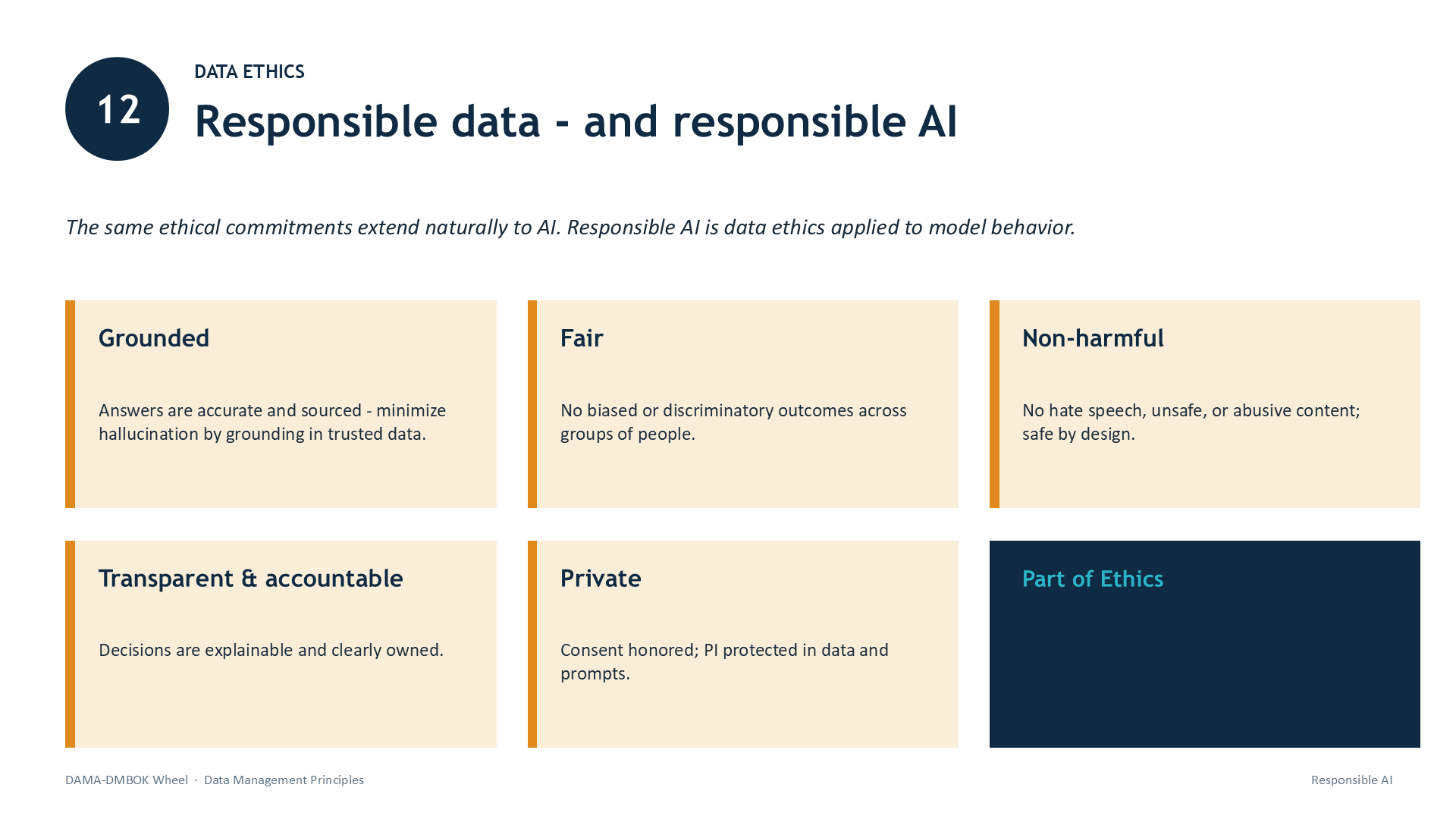 Slide 27