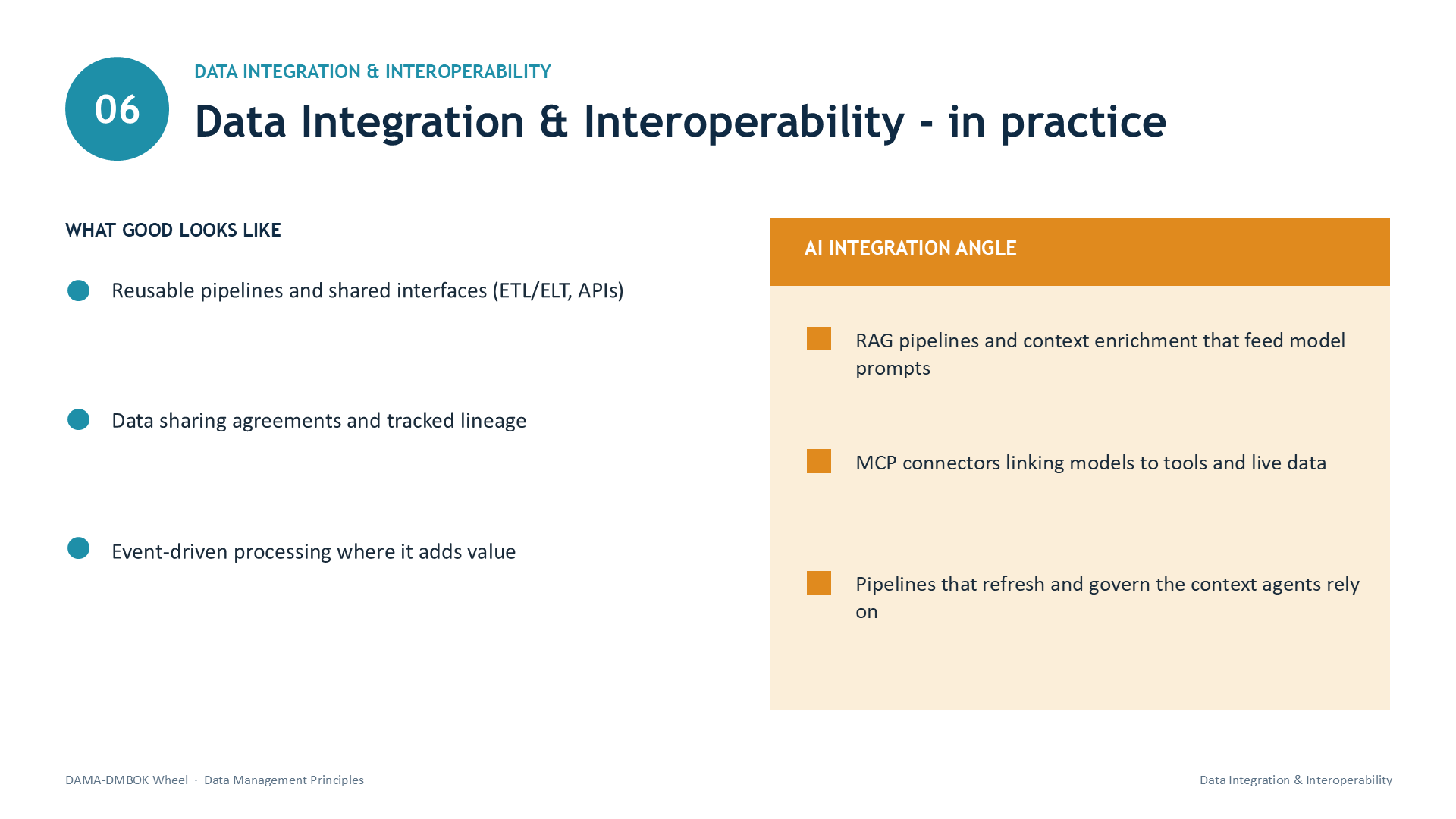 Slide 15