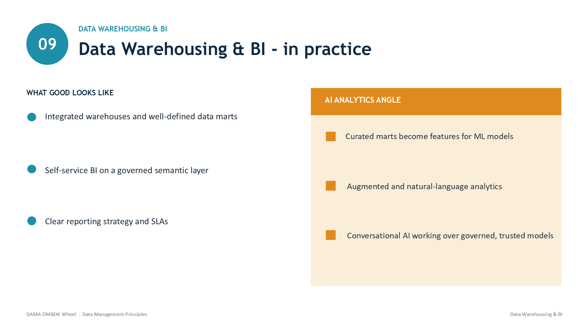 Slide 21
