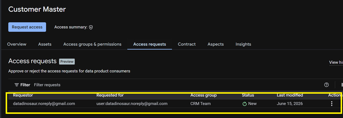 The approver's Access requests queue